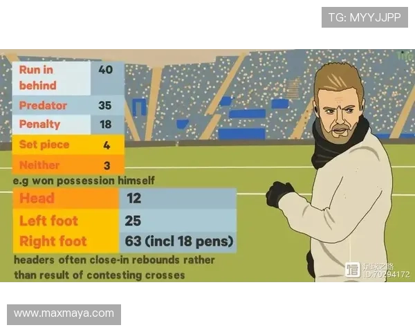 詹保罗坚信VAR取消进球内幕分析
